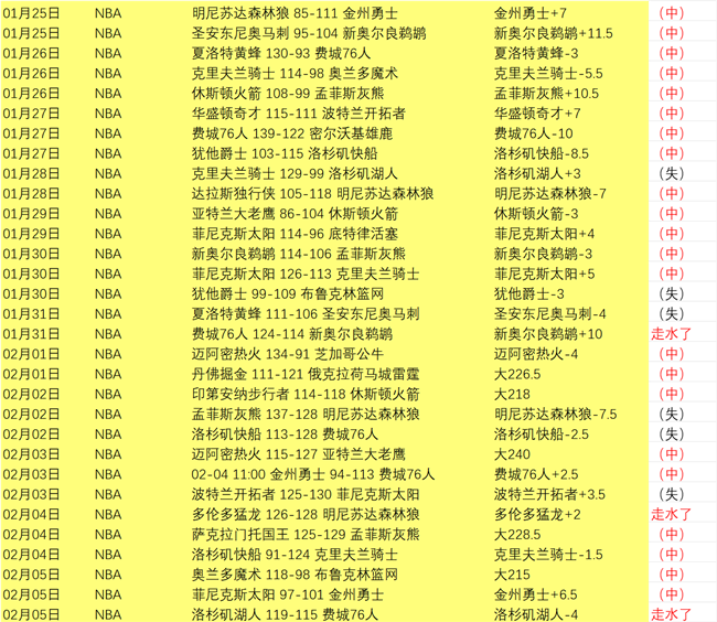 朱利亚诺透,巴萨进球后,我们情绪波,英皇娱乐官网,英皇娱乐官网全球信赖,英皇娱乐官网在线娱乐平台,英皇娱乐官网玩家首选,英皇娱乐官网英皇娱乐,英皇娱乐官网游戏平台