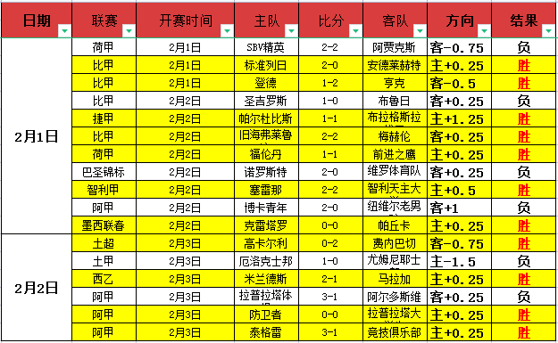 范戴克分享,胜利喜悦,乐在其中,英皇娱乐官网,英皇娱乐官网全球信赖,英皇娱乐官网在线娱乐平台,英皇娱乐官网玩家首选,英皇娱乐官网英皇娱乐,英皇娱乐官网游戏平台