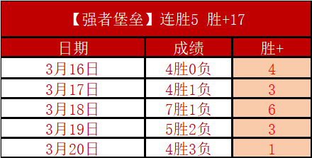 主队亚赔高,值分析,客队策略等,英皇娱乐官网,英皇娱乐官网全球信赖,英皇娱乐官网在线娱乐平台,英皇娱乐官网玩家首选,英皇娱乐官网英皇娱乐,英皇娱乐官网游戏平台