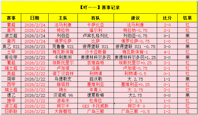 姆伯莫错失,良机,库尼亚,英皇娱乐官网,英皇娱乐官网全球信赖,英皇娱乐官网在线娱乐平台,英皇娱乐官网玩家首选,英皇娱乐官网英皇娱乐,英皇娱乐官网游戏平台