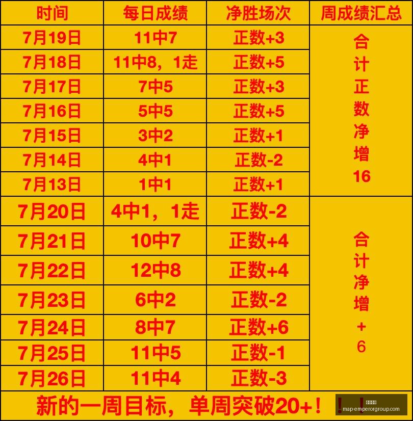 英皇娱乐,英皇娱乐官网,英皇娱乐App,英皇娱乐官网,英皇娱乐App,英皇娱乐直播,英皇娱乐平台,英皇娱乐入口