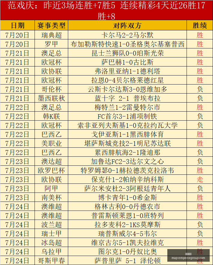 英皇娱乐,英皇娱乐官网,英皇娱乐App,英皇娱乐官网,英皇娱乐App,英皇娱乐直播,英皇娱乐平台,英皇娱乐入口