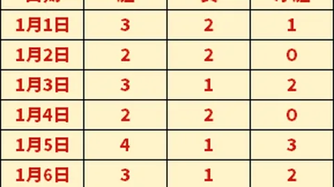 伊万教练：球队胜利，喜悦与信心双增