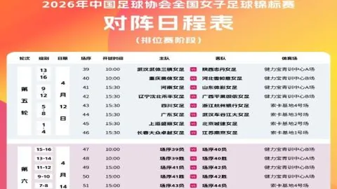 短道速滑世锦赛女子1500米A组决赛亮点回顾