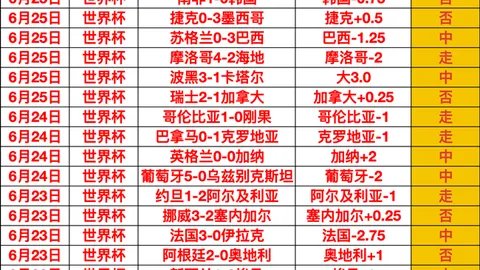 英皇娱乐 115132 6