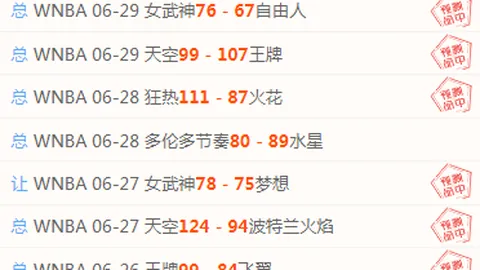 英皇娱乐英皇娱乐官网数据冲到120845引发关注