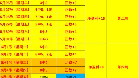 英皇娱乐 120843