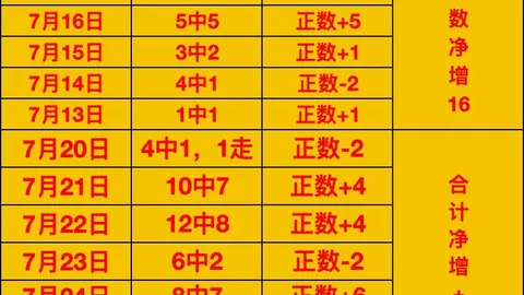 英皇娱乐 125943 6