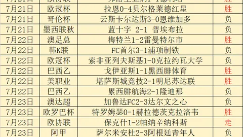 英皇娱乐，英皇娱乐平台， 132744 0