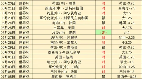 英皇娱乐 131155 73
